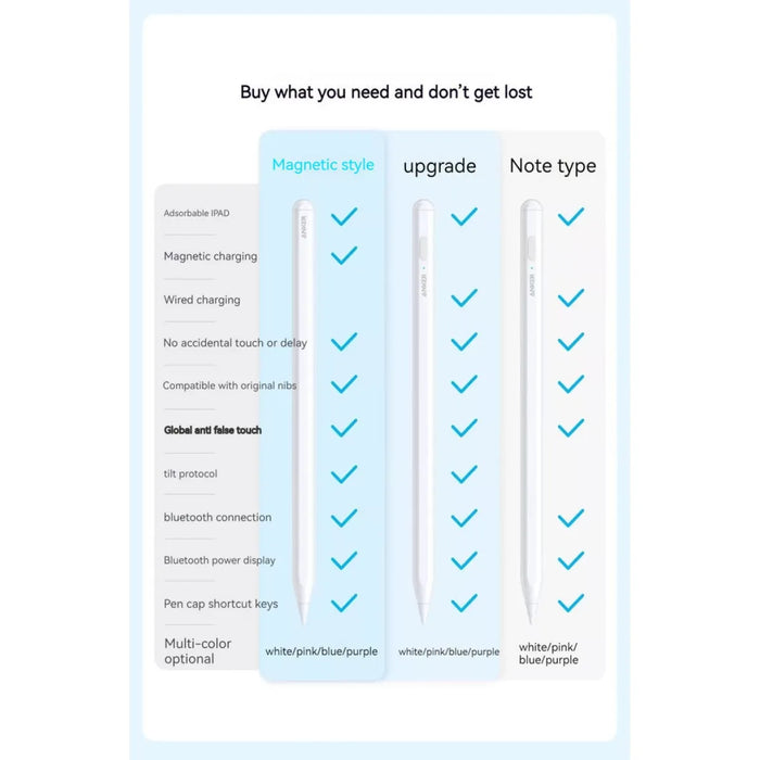 Anker Pencil Pro A7168P21 Drawing Stylus Pen