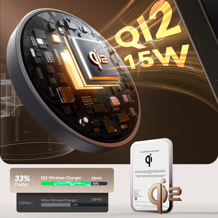 JR-W23 Qi2 4-in-1 Wireless Charger-White