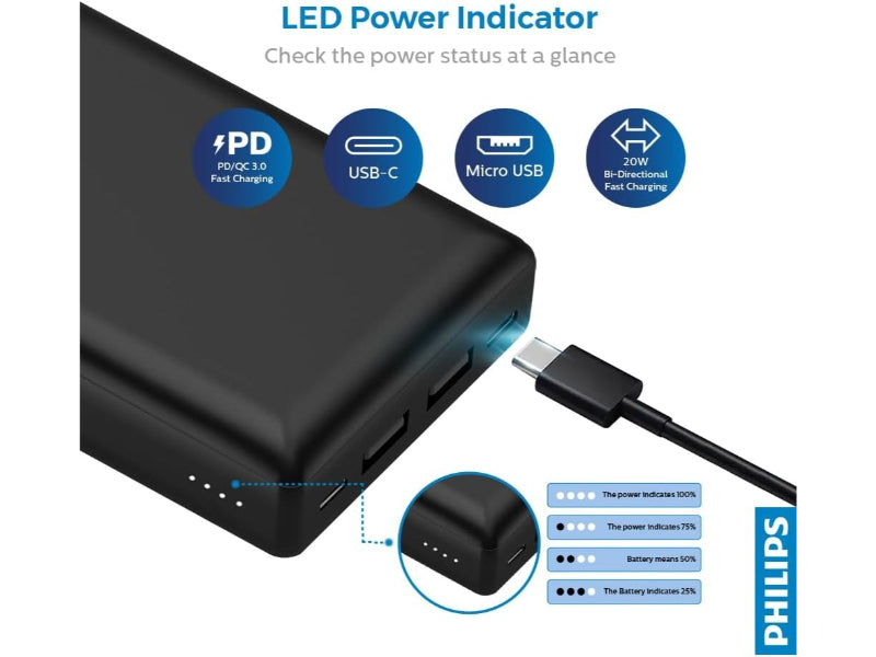 Philips  Power Bank (20000mAh) 20W