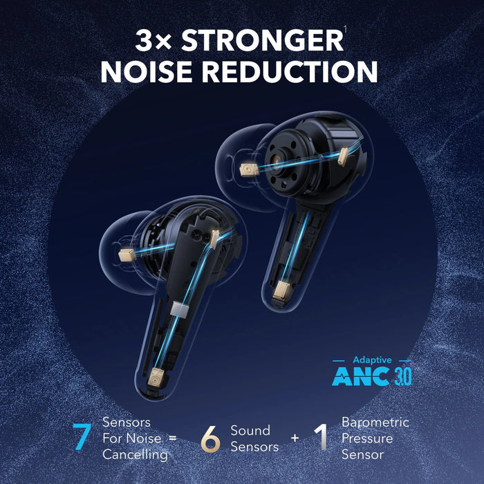 Anker Liberty 4 Pro Noise Cancelling True-Wireless Earbuds