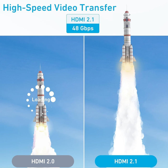 كابل HDMI 2.1 من Anker - متران | دقة فائقة 8K بتردد 60 هرتز