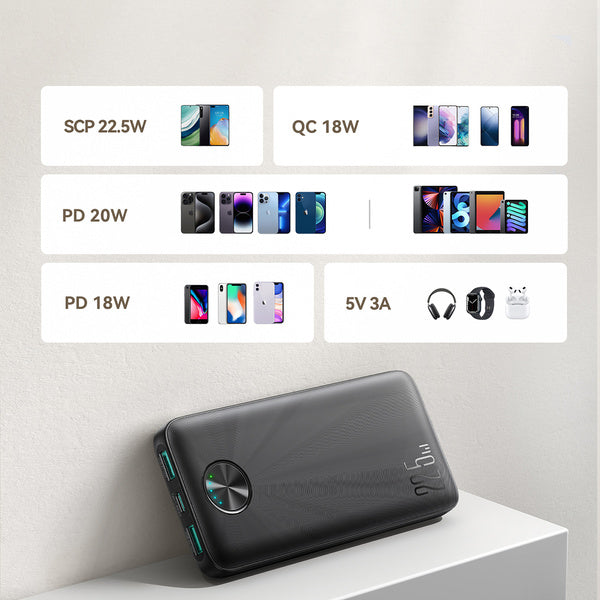 JoyRoom Fast Charging Power Bank 10000mAh